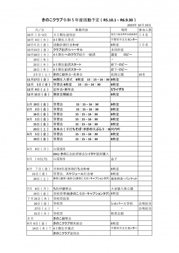 R5きのこクラブ活動予定