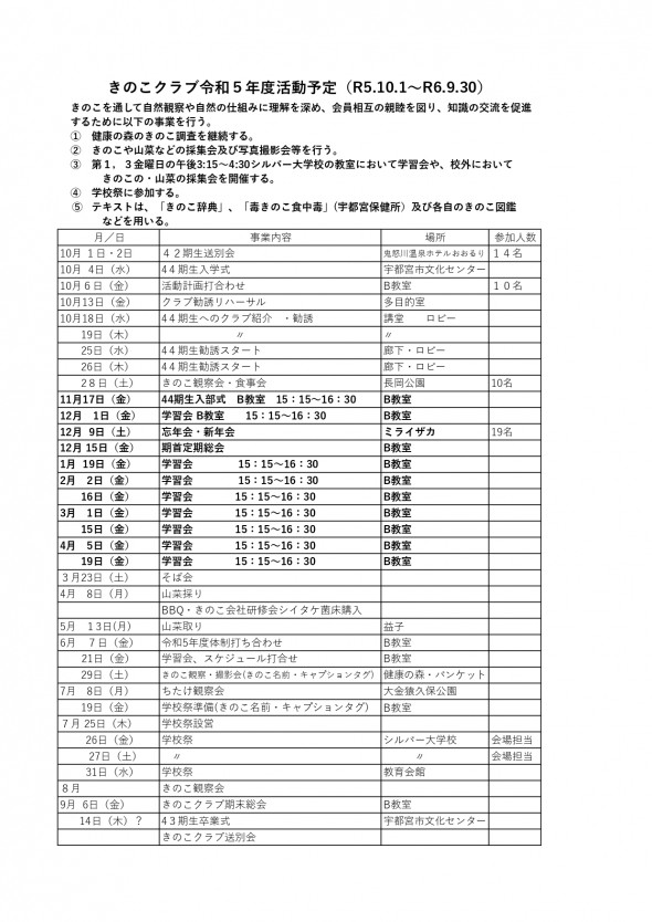 令和５年度きのこクラブ活動計画_page-00010303